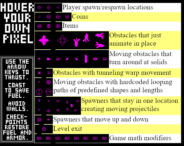 Games like Hover Your Own Pixel