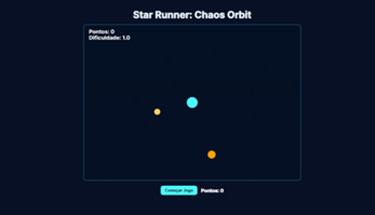 Chaos Orbit Image