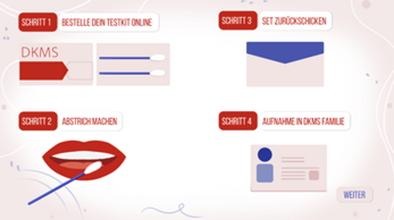 Interactive Illustration DKMS screenshot