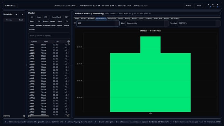 Market Mayhem screenshot