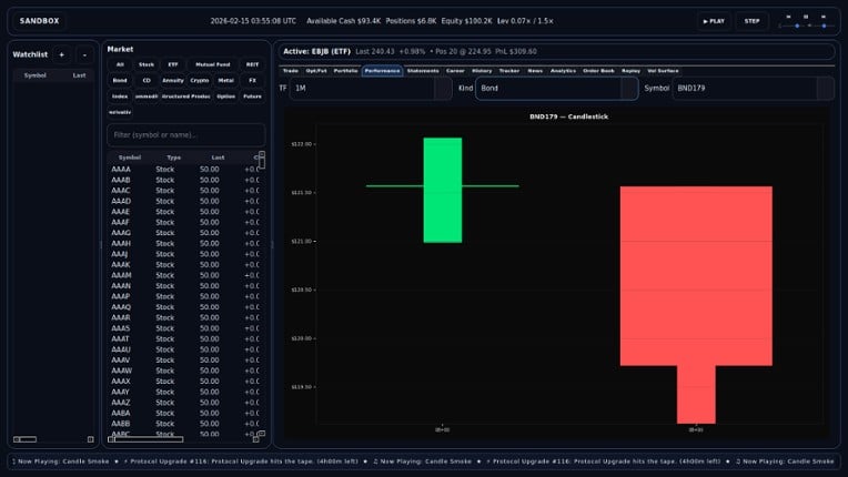 Market Mayhem screenshot