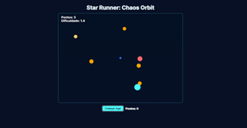 Chaos Orbit Image