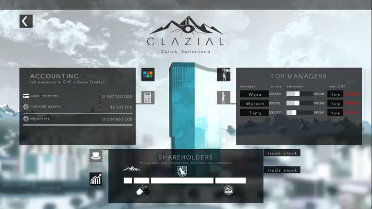 CEO Test screenshot