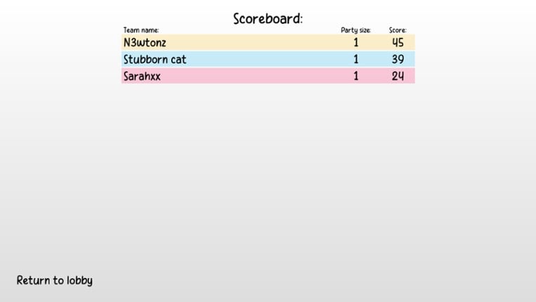 Click on candy together screenshot