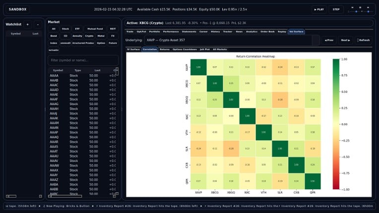 Market Mayhem screenshot