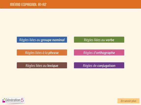 Mémo espagnol A1-A2 screenshot