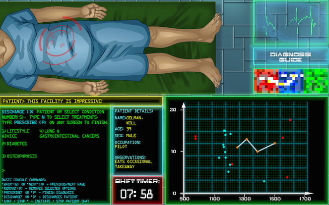 Games like S.O.R.S