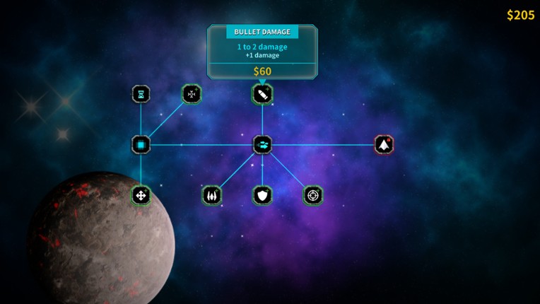 Rapid Escalation Image