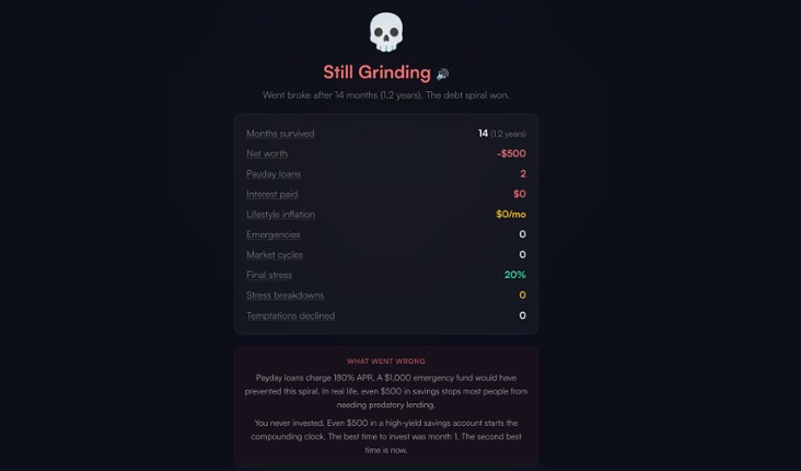 Escape the Grind Image