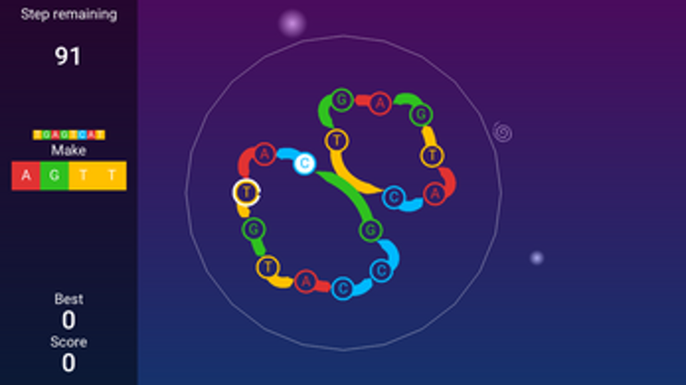Gene Cycle Image