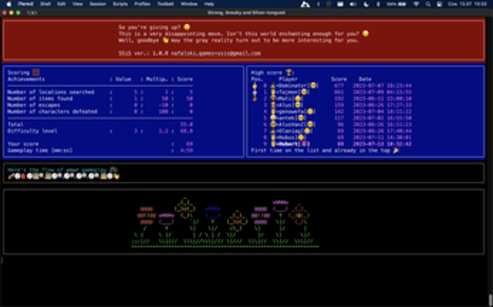 SSiS Image