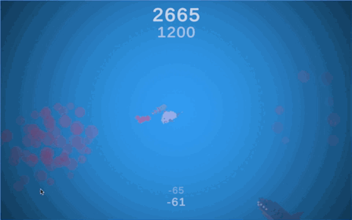 Blob need to get deep Image