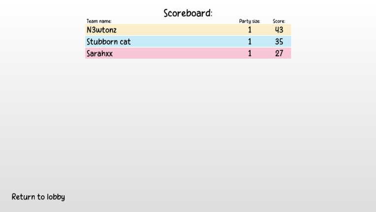 Click on bells together screenshot