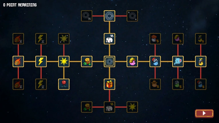 Incremental Pain Profit screenshot