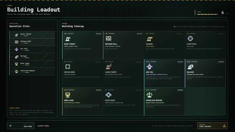 corectl Image