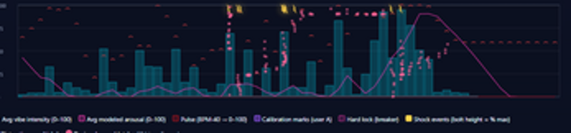 KD-Conductor screenshot