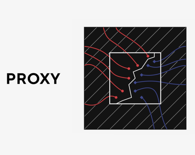 Games like PROXY