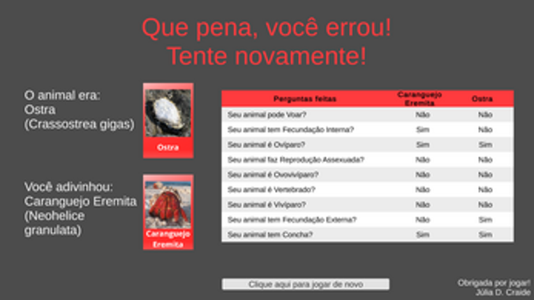 Cara a cara do Reino Animal Image