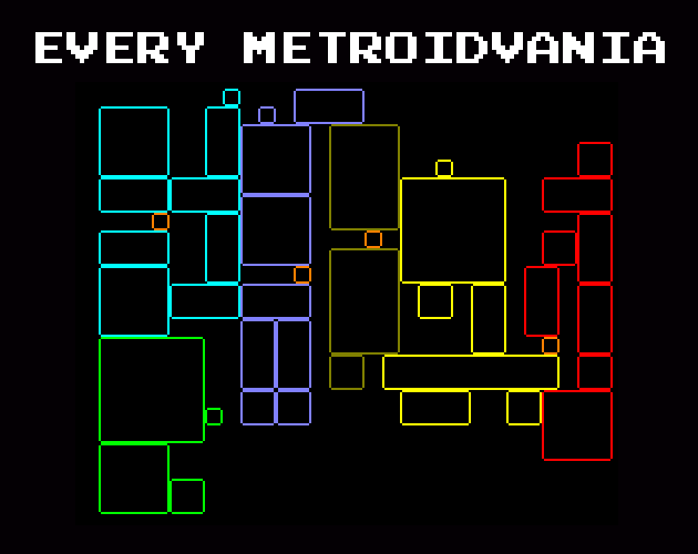 Games like EveryMetroidvaniaEver