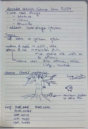 Apart And Together Image