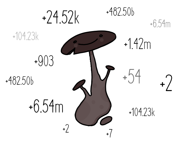 Games like Mushroom Caps - Clicker!