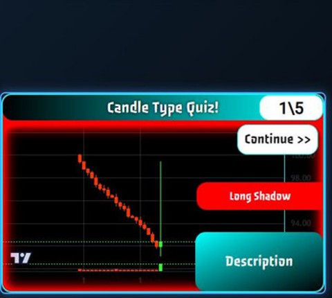 Trading Quiz Widget - Regular License – Interactive JavaScript Candlestick Pattern Quiz (LightweightCharts + jQuery) Image