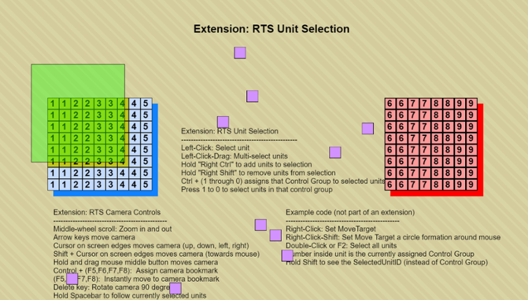 Extension: RTS-like unit selection Image