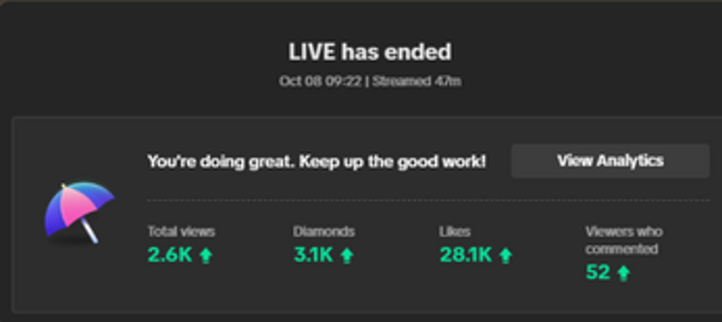 Tiktok Live game interactive tiktok game Spin Wheel TikTok Game Live Online screenshot