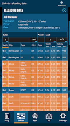 Vihtavuori Reload screenshot