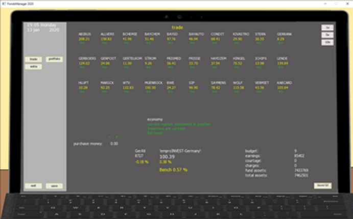 FondsManager2020 Image