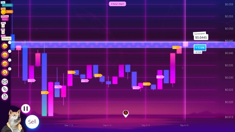Doge Trader Image
