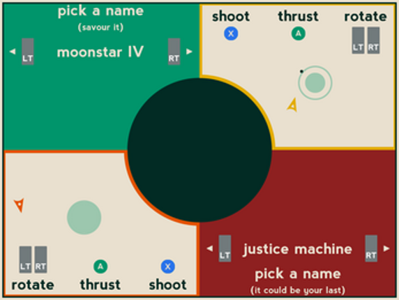 sync Image