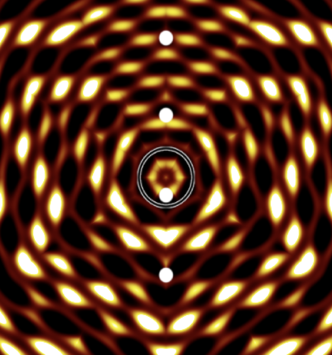 Games like repeat-clicker