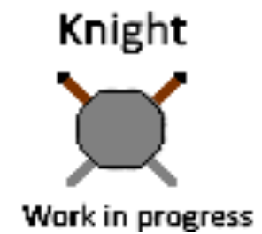 Games like Knight