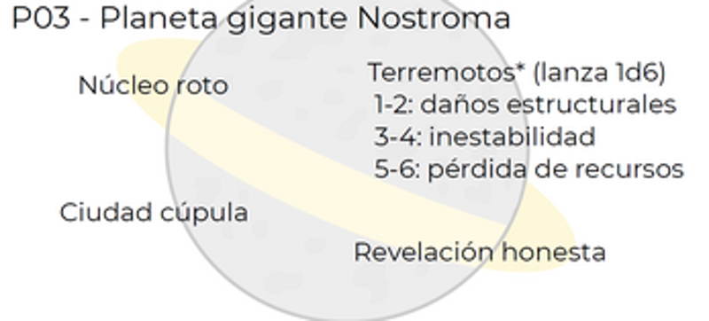 La caída de los asteroides Image
