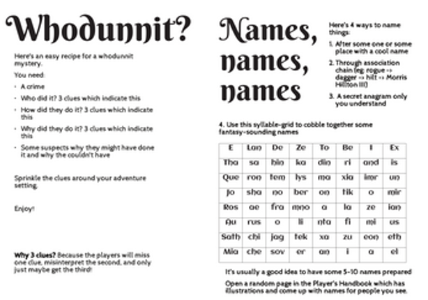 Dungeon Mastering Activity Book (eng + swe) Image