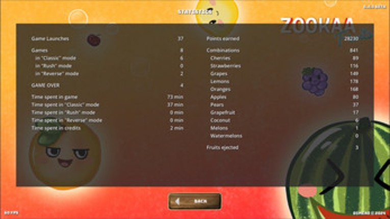 Zookaa Fruits Image