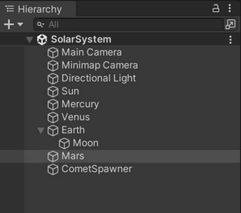 Solar System Image
