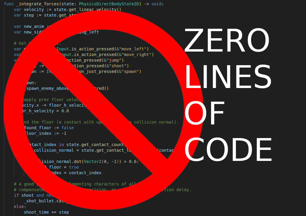 Games like Zero Lines
