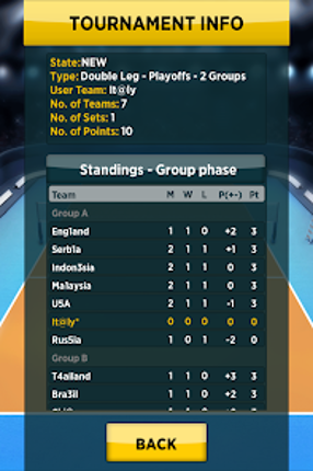 Spike Masters Volleyball screenshot