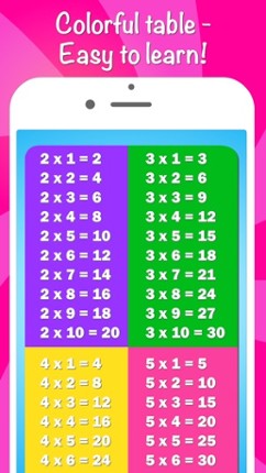 Icy Math Free - Multiplication times table for kids screenshot