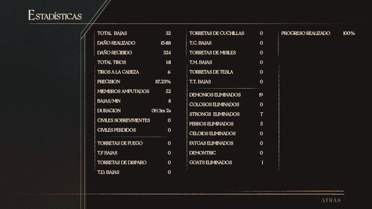 Archangel: Demon Rush screenshot