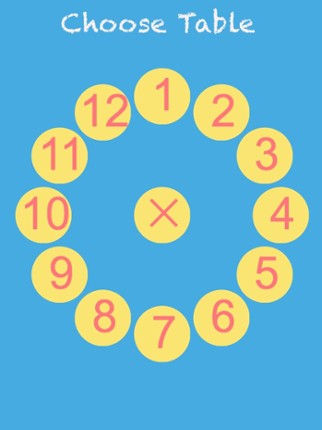 MATH Loops:Times Tables quiz! Image