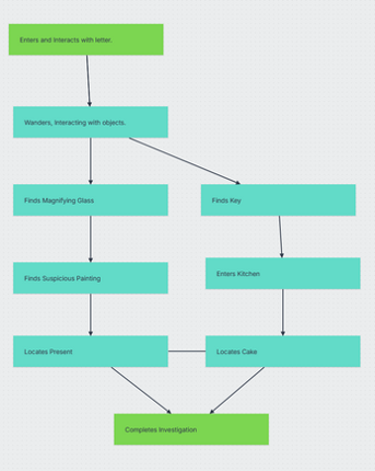 The Final Countdown Image