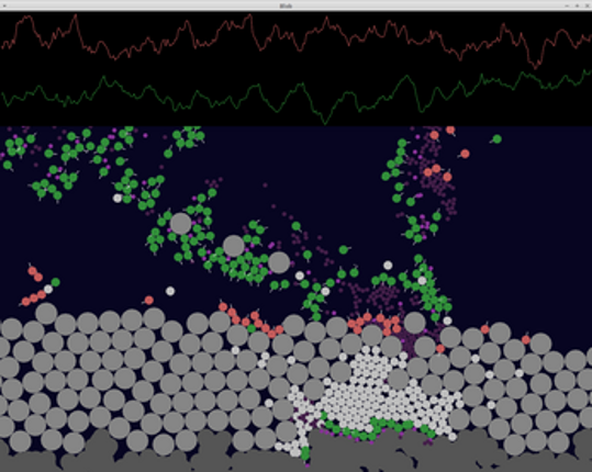 Blob screenshot