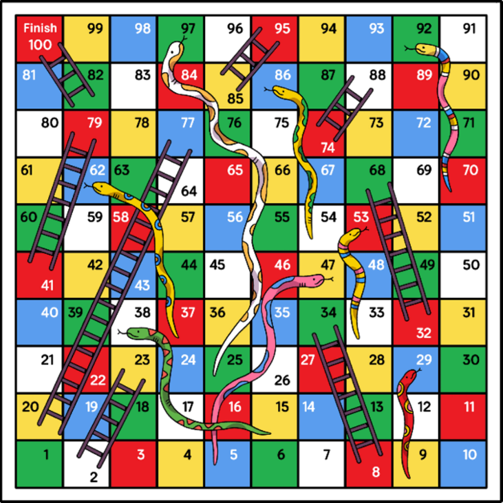 Games like Snakes & Ladders