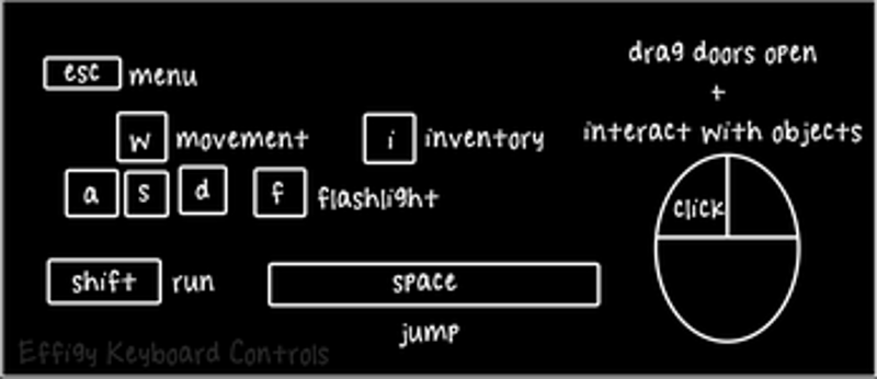 Effigy (mini-game) Image