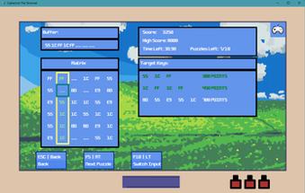 CipherList: The Terminal Image