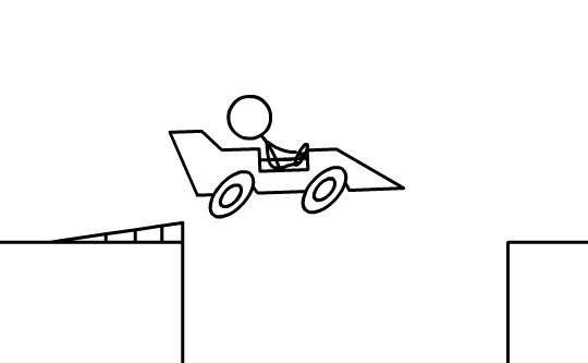 Games like Crossing the Pit