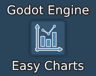 Games like Godot Engine - Easy Charts
